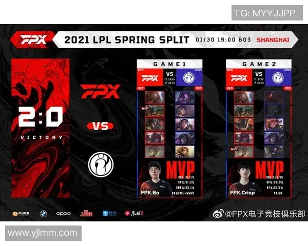 赛后复盘：IG与FPX对决中的战术分析与技术亮点探讨