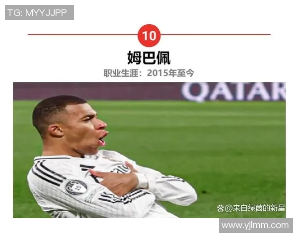 姆巴佩在绿茵场上的传奇之路与未来发展潜力分析