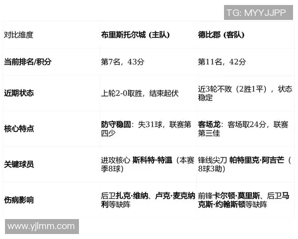 布城与米堡对决前瞻分析及胜负预测展望 布城与米堡对决前瞻分析及胜负预测展望