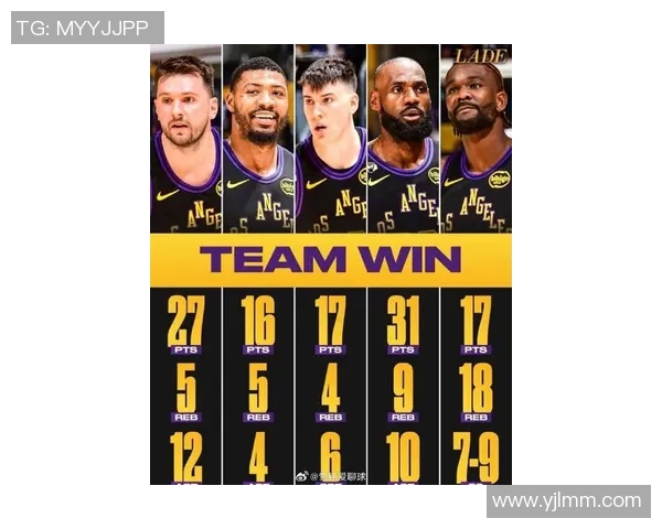 湖人对阵老鹰精彩直播回顾及赛后分析尽在这里