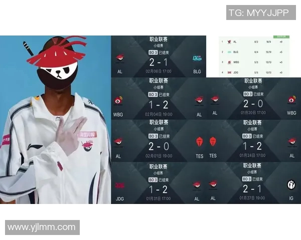 青年赛积分榜更新RNG战队以57分稳居榜首引发热议